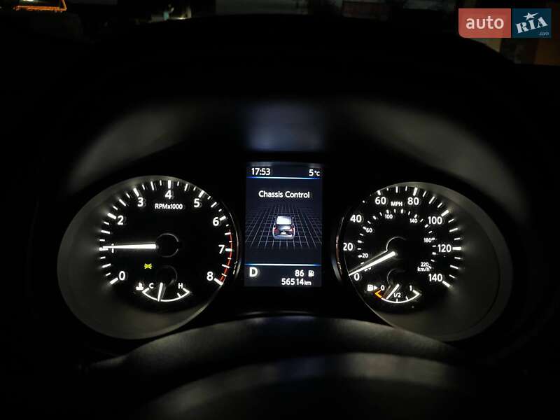 Позашляховик / Кросовер Nissan Rogue Sport 2018 в Києві