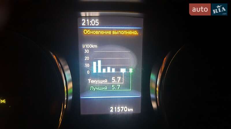 Внедорожник / Кроссовер Nissan Rogue 2019 в Киеве