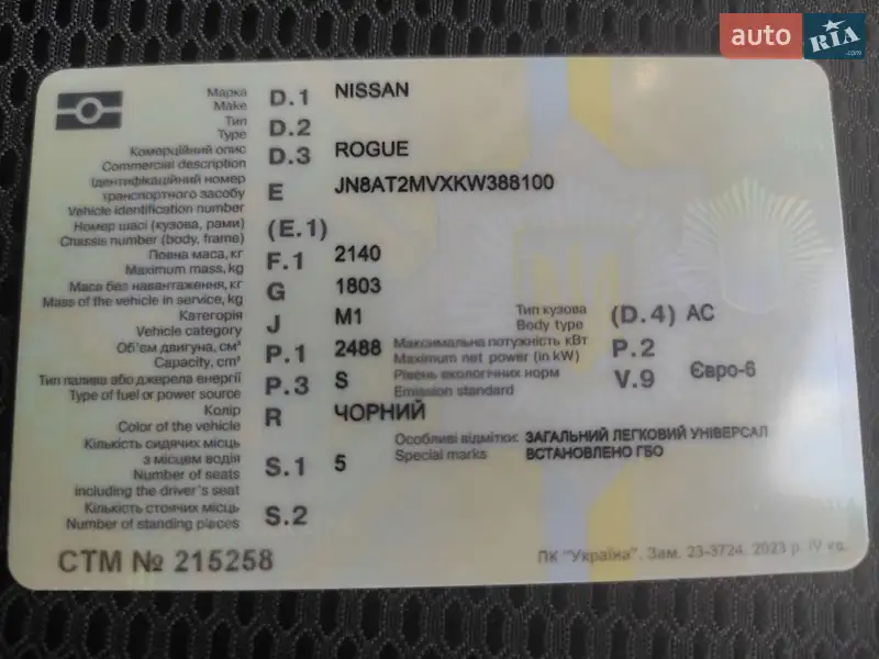 Внедорожник / Кроссовер Nissan Rogue 2018 в Каменец-Подольском документ