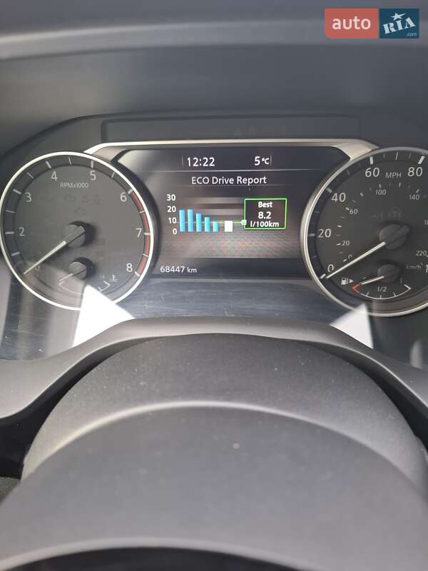 Внедорожник / Кроссовер Nissan Rogue 2020 в Черкассах