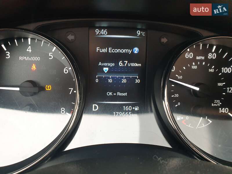 Позашляховик / Кросовер Nissan Rogue 2017 в Житомирі