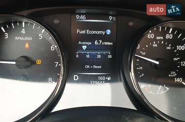 Позашляховик / Кросовер Nissan Rogue 2017 в 