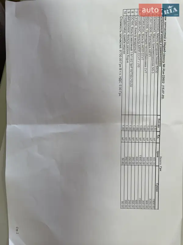 Внедорожник / Кроссовер Nissan Rogue 2018 в Киеве документ