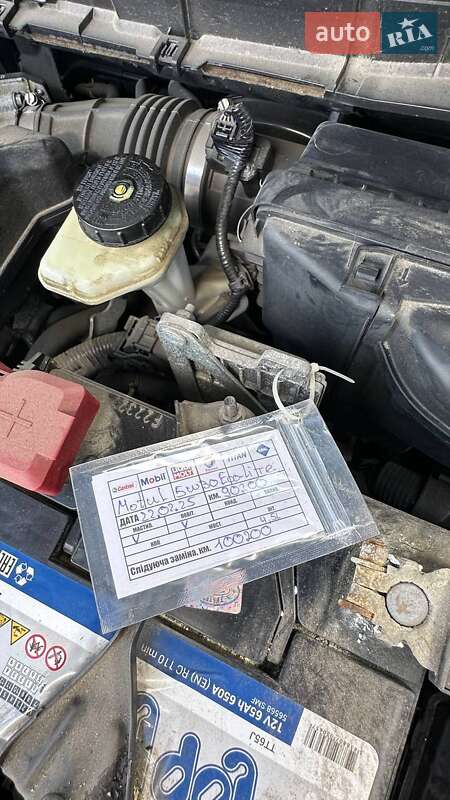 Позашляховик / Кросовер Nissan Rogue 2018 в Вишневому фото 30 Позашляховик / Кросовер Nissan Rogue 2018 в Вишневому