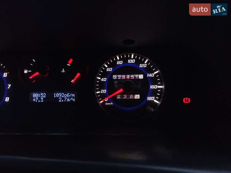 Внедорожник / Кроссовер Nissan Terrano II 1998 в Ровно