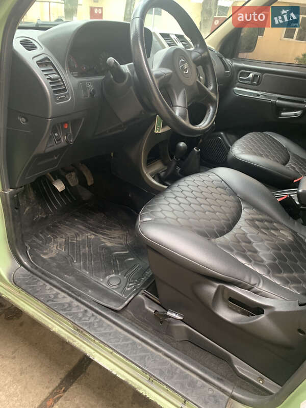 Внедорожник / Кроссовер Nissan Terrano II 2005 в Подольске