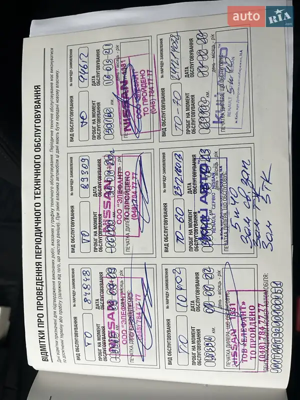 Внедорожник / Кроссовер Nissan X-Trail 2018 в Киеве документ 2 фото Внедорожник / Кроссовер Nissan X-Trail 2018 в Киеве документ