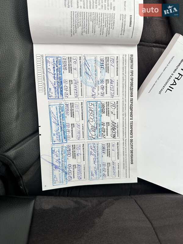 Позашляховик / Кросовер Nissan X-Trail 2020 в Полтаві