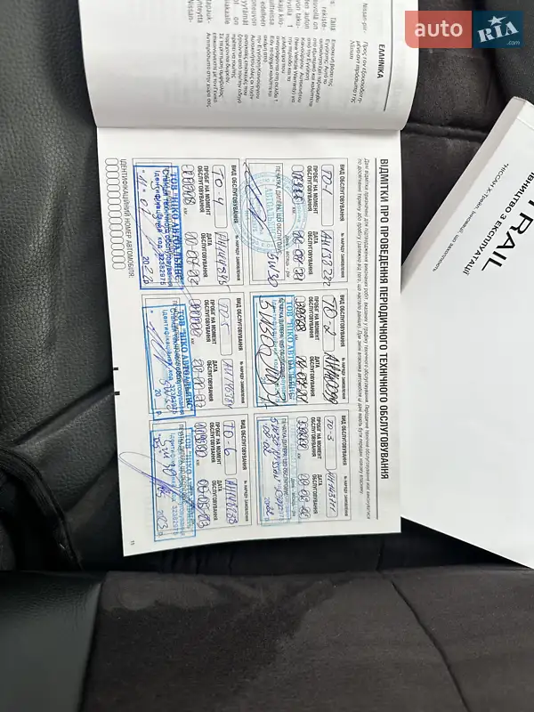 Позашляховик / Кросовер Nissan X-Trail 2020 в Полтаві документ