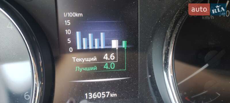 Позашляховик / Кросовер Nissan X-Trail 2020 в Києві фото 27 Позашляховик / Кросовер Nissan X-Trail 2020 в Києві