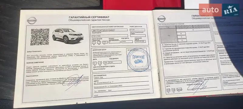 Позашляховик / Кросовер Nissan X-Trail 2020 в Києві документ 5 фото Позашляховик / Кросовер Nissan X-Trail 2020 в Києві документ