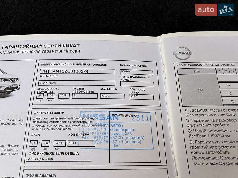 Позашляховик / Кросовер Nissan X-Trail 2018 в Дніпрі фото 52 Позашляховик / Кросовер Nissan X-Trail 2018 в Дніпрі