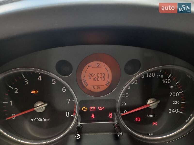 Внедорожник / Кроссовер Nissan X-Trail 2008 в Киеве фото 4 Внедорожник / Кроссовер Nissan X-Trail 2008 в Киеве