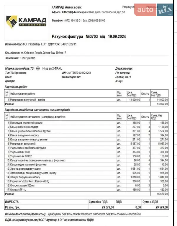 Внедорожник / Кроссовер Nissan X-Trail 2004 в Киеве документ