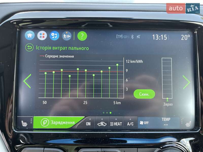 Хэтчбек Opel Ampera-e 2020 в Хмельницком