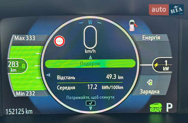 Хэтчбек Opel Ampera-e 2018 в Луцке