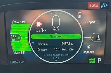 Хэтчбек Opel Ampera-e 2018 в Луцке
