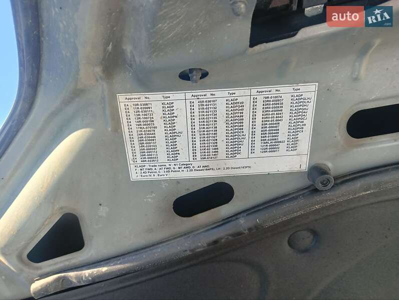 Внедорожник / Кроссовер Opel Antara 2013 в Городенке