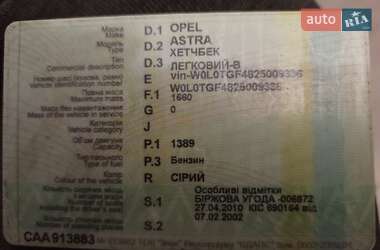 Хетчбек Opel Astra 2001 в 