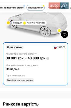 Универсал Opel Astra 2010 в Тячеве
