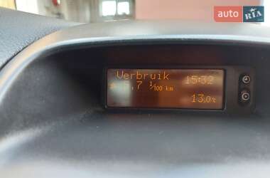 Хэтчбек Opel Astra 2003 в 