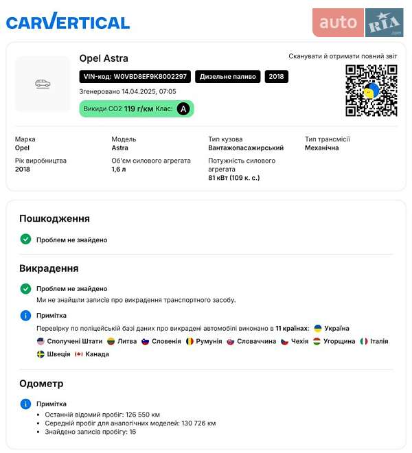 Универсал Opel Astra 2018 в Киеве фото 2 Универсал Opel Astra 2018 в Киеве