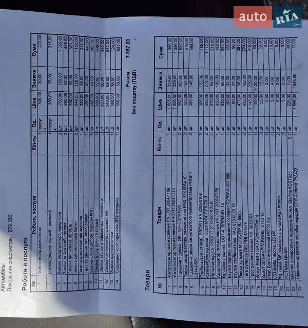 Универсал Opel Astra 2002 в Арцизе документ