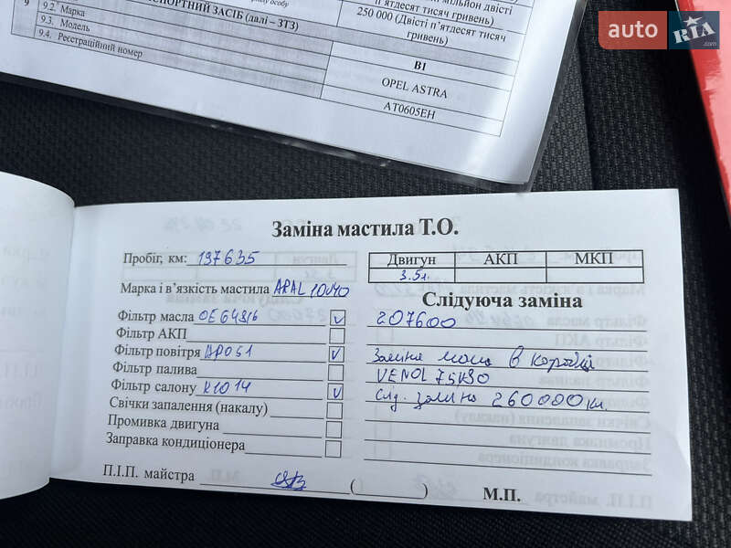 Універсал Opel Astra 2007 в Івано-Франківську