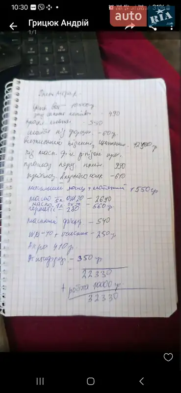 Универсал Opel Astra 2016 в Надворной документ 2 фото Универсал Opel Astra 2016 в Надворной документ