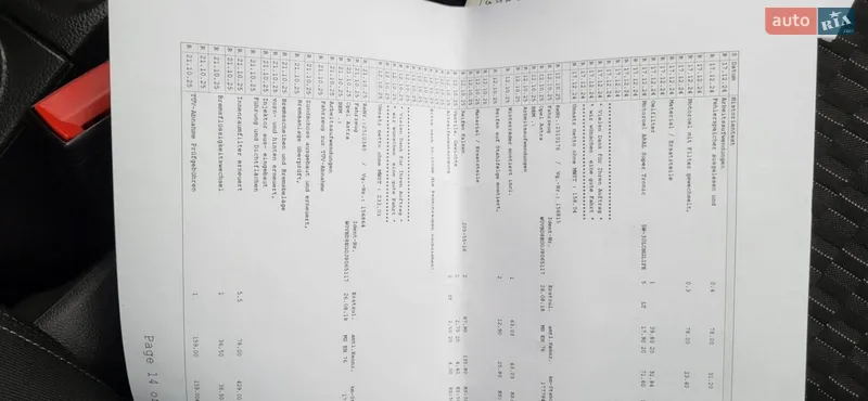 Універсал Opel Astra 2018 в Городку документ