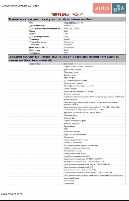 Хэтчбек Opel Corsa 2020 в Львове фото 61 Хэтчбек Opel Corsa 2020 в Львове