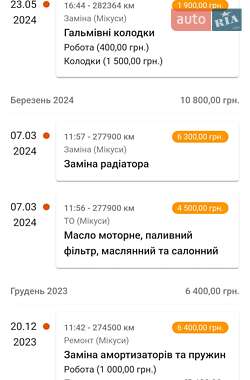 Хэтчбек Opel Corsa 2012 в 
