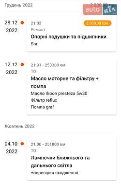 Хэтчбек Opel Corsa 2012 в 