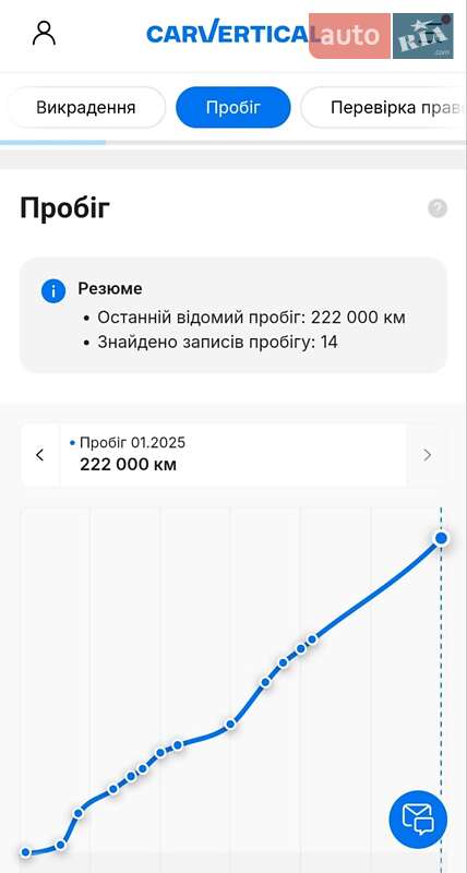 Ліфтбек Opel Insignia 2019 в Тернополі