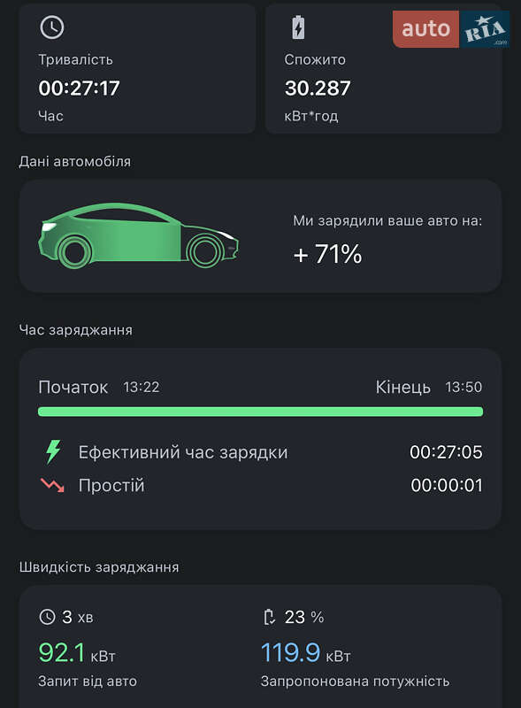 Внедорожник / Кроссовер Opel Mokka-e 2021 в Хмельницком фото 68 Внедорожник / Кроссовер Opel Mokka-e 2021 в Хмельницком