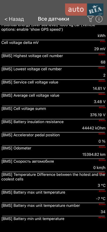 Внедорожник / Кроссовер Opel Mokka-e 2023 в Киеве