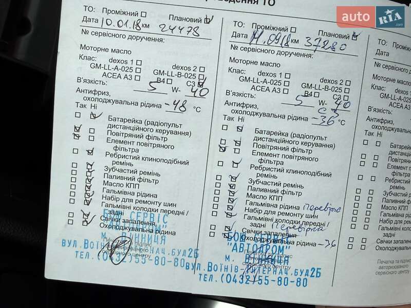 Внедорожник / Кроссовер Opel Mokka 2016 в Виннице