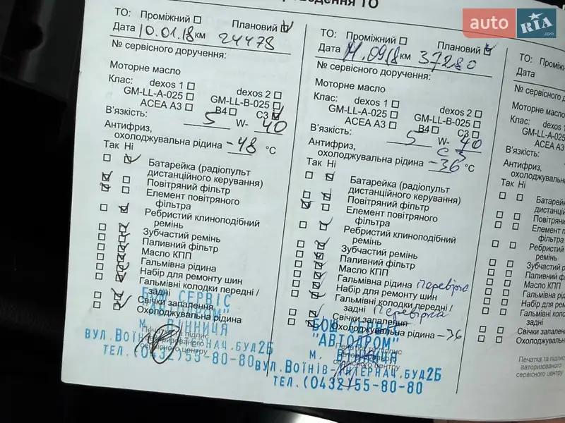 Внедорожник / Кроссовер Opel Mokka 2016 в Виннице документ