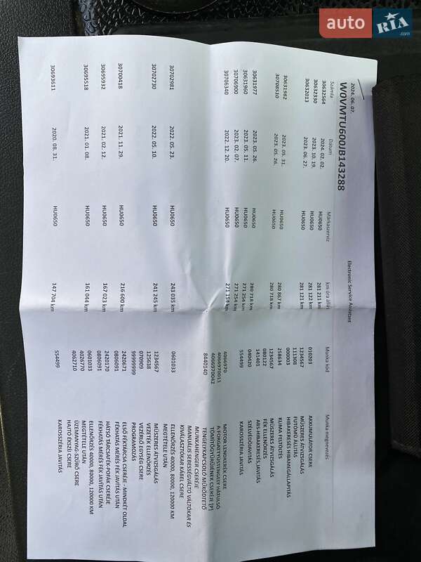 Грузовой фургон Opel Movano 2018 в Хусте фото 51 Грузовой фургон Opel Movano 2018 в Хусте