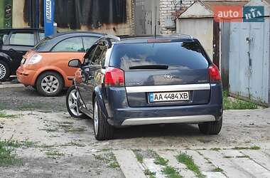 Хэтчбек Opel Signum 2007 в 