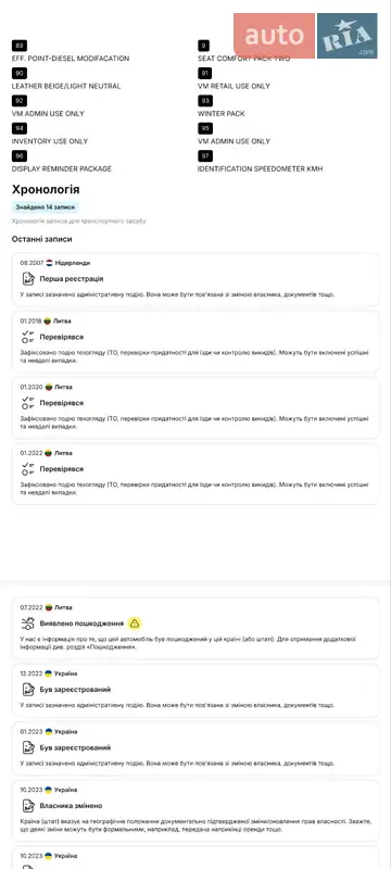 Хэтчбек Opel Signum 2007 в Киеве документ