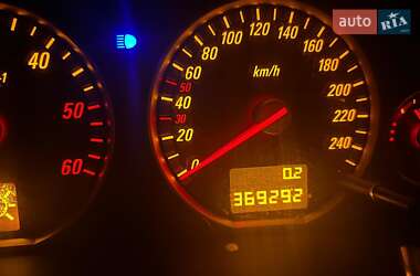 Универсал Opel Vectra 2004 в 