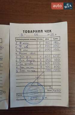 Седан Opel Vectra 2008 в 