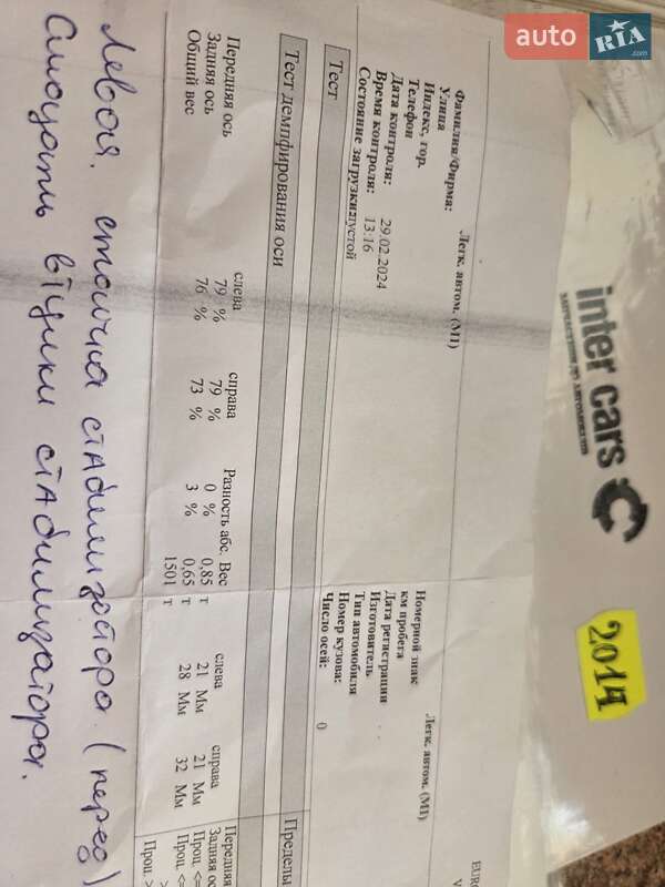 Седан Opel Vectra 2007 в Сумах