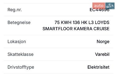 Вантажний фургон Opel Vivaro-e 2021 в Житомирі
