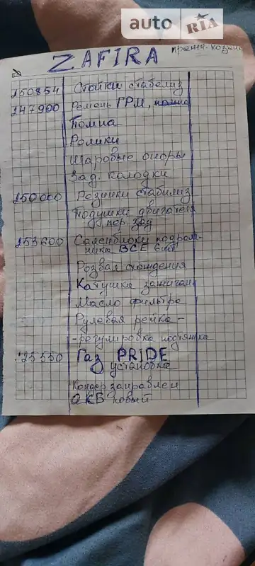 Минивэн Opel Zafira 2002 в Одессе документ