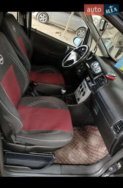 Мінівен Opel Zafira 2004 в 