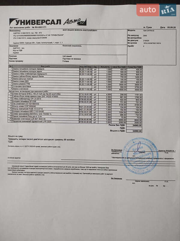 Минивэн Opel Zafira 2009 в Ахтырке
