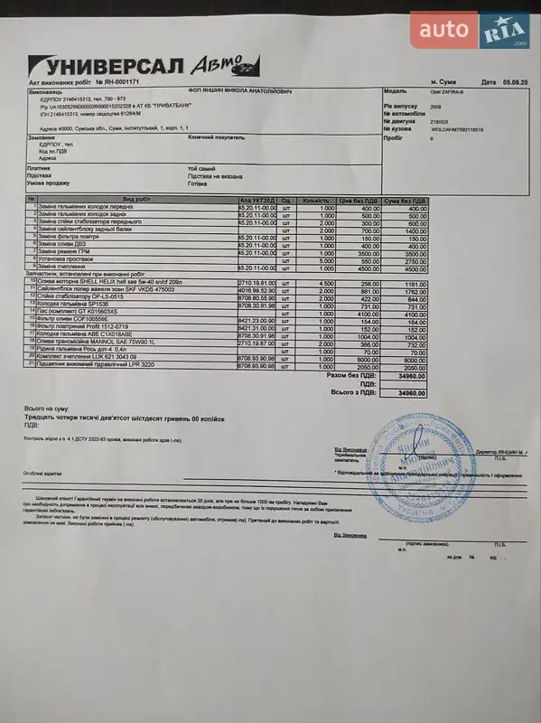 Минивэн Opel Zafira 2009 в Ахтырке документ