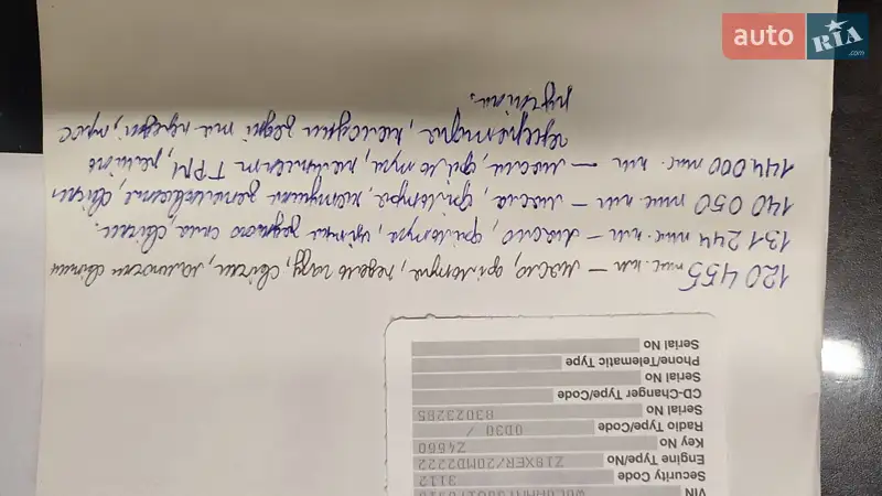 Минивэн Opel Zafira 2008 в Львове документ